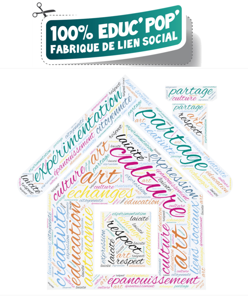 Nuage de mots et educ pop