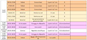 Interventions Estivités 2021 MJC des Arts de Blagnac
