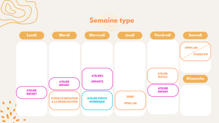 Semaine Type au Fablab en 2026